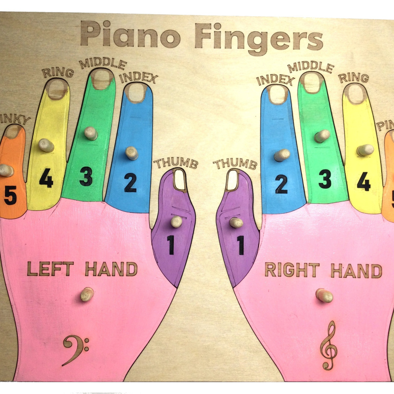 Piano Fingers puzzle